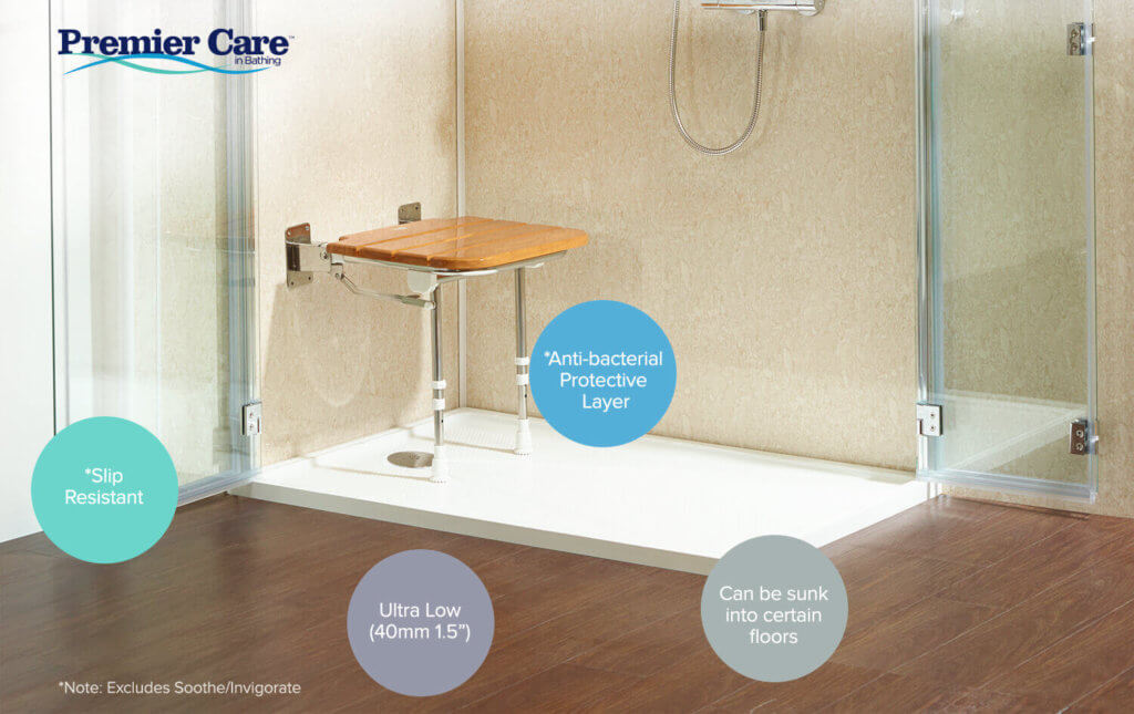 Low Level Shower Trays Premier Care in Bathing