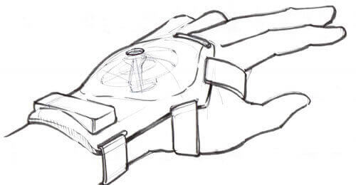 gyroglove