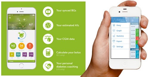 Mobile Application for Diabetics