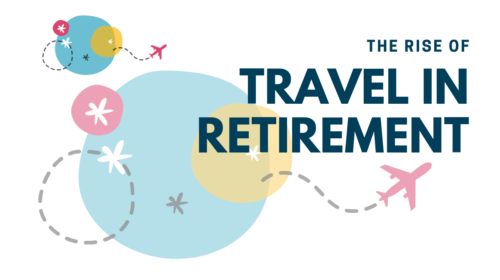 Graphic with overlapping blue, yellow, and pink circles, two pink airplanes, and dotted flight paths. Large text reads: The rise of travel in retirement.